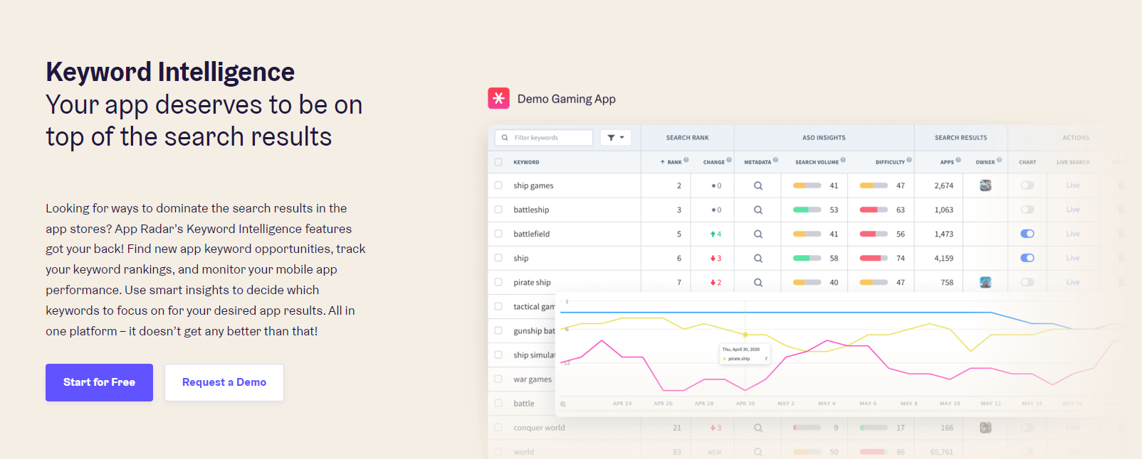 screenshot of App Radar